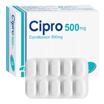 Cipro 